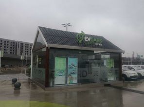 建材化光伏產(chǎn)品的潛在市場(chǎng)分析